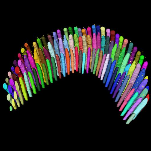  NCBI Organism:Mus musculus, ; Cell Types:; Cell Components:, , , ; Biological process:;